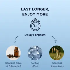 Гел за задържане за мъже, Mister Size Delay Gel, 50 мл