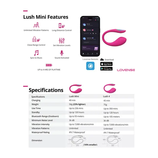Смарт вибратор Lovense Lush Mini, Розов