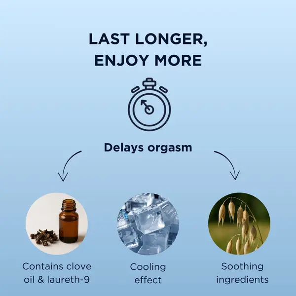 Гел за задържане за мъже, Mister Size Delay Gel, 50 мл